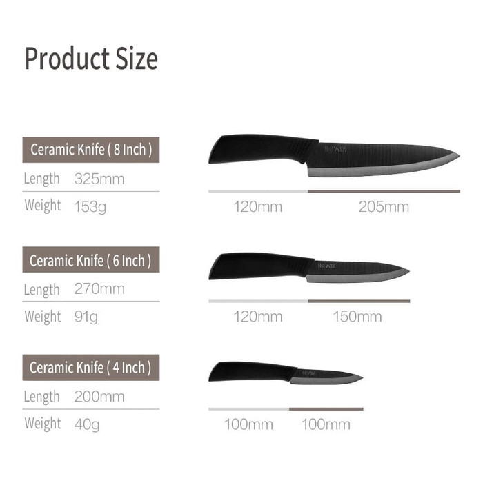 HUOHOU Ceramic Knife Set 4 in 1 - Pisau Dapur Buah