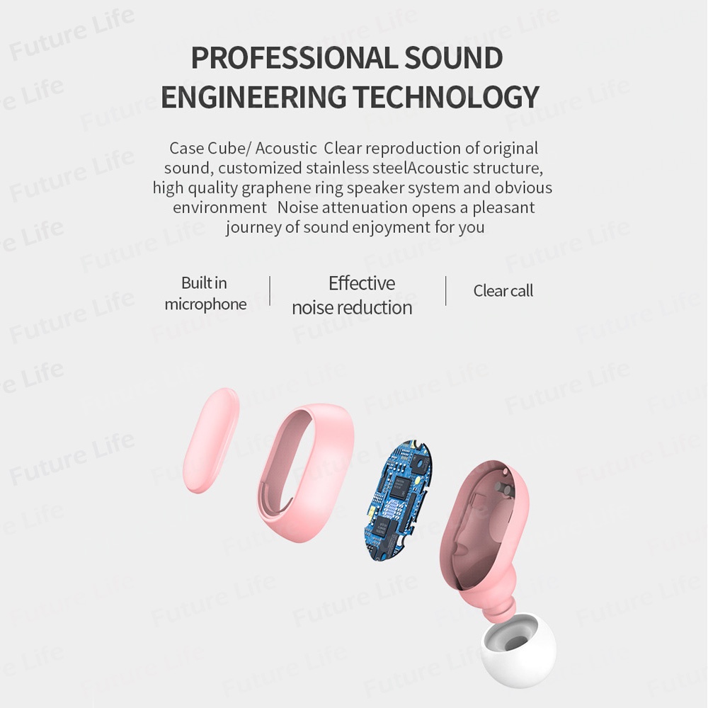 Earbuds Bluetooth Tampilan LED Macaron Airdots TWS E7S Earphone Bluetooth HiFi Stereo Smart Touch Wireless Earphone dengan Mic Headset Bluetooth Android