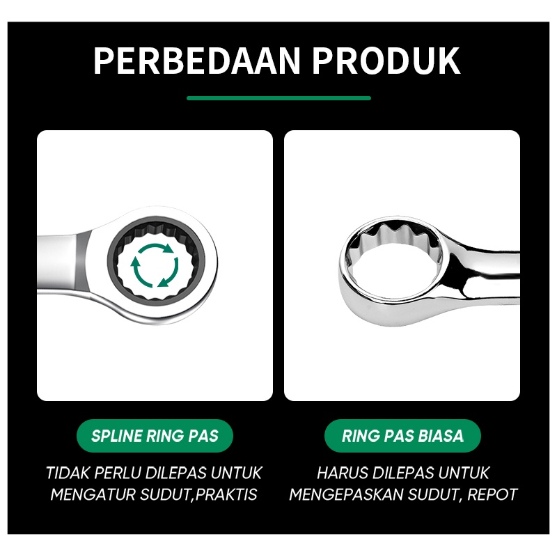 ISKU Kunci Ring Pas Rachet 4pcs 8 10 12 14mm Bahan Kuat Anti Karat Kunci Rachet Multifungsi Bolak Balik 10Mm/kunci shock set/Kunci Flexible Kombinasi