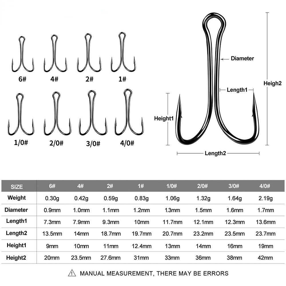 20pcs Kail Pancing Ganda Kuat Tajam Bahan Carbon Steel