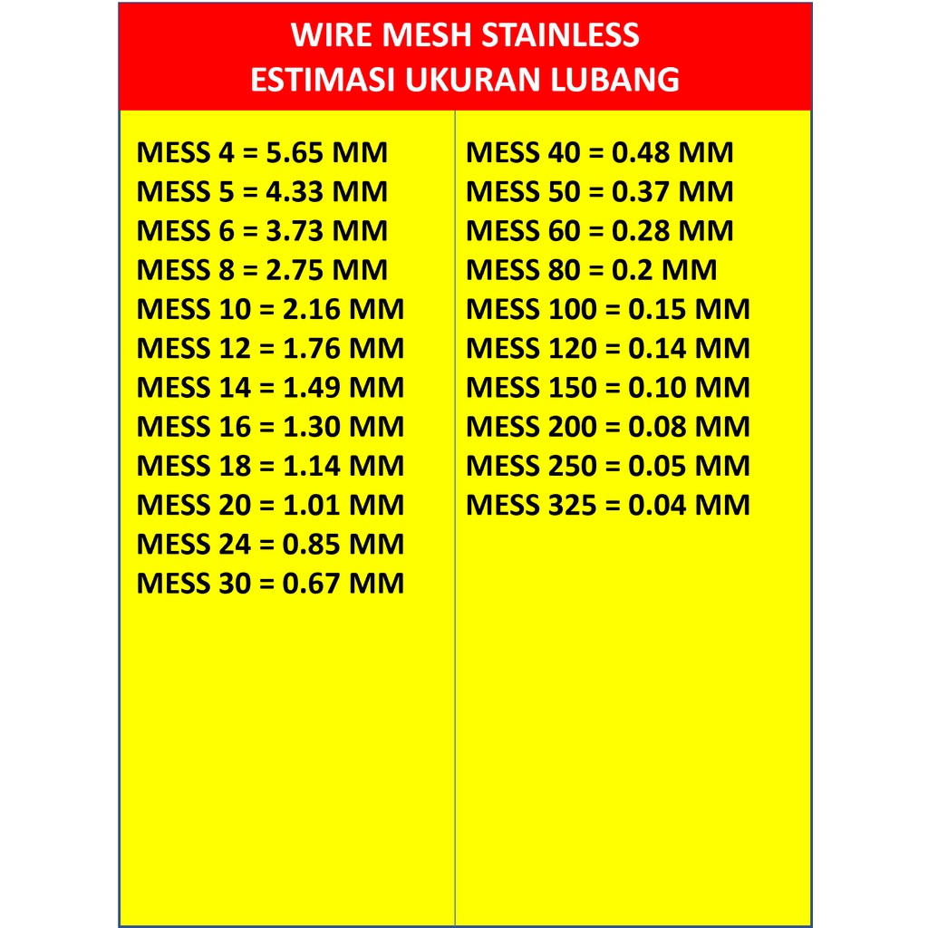 Wiremesh Stainless 201 - 50x100cm - Kawat Ram Stainless