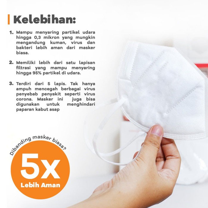 Masker kn95 masker Medis Respirator Masker Kesehatan Anti Virus