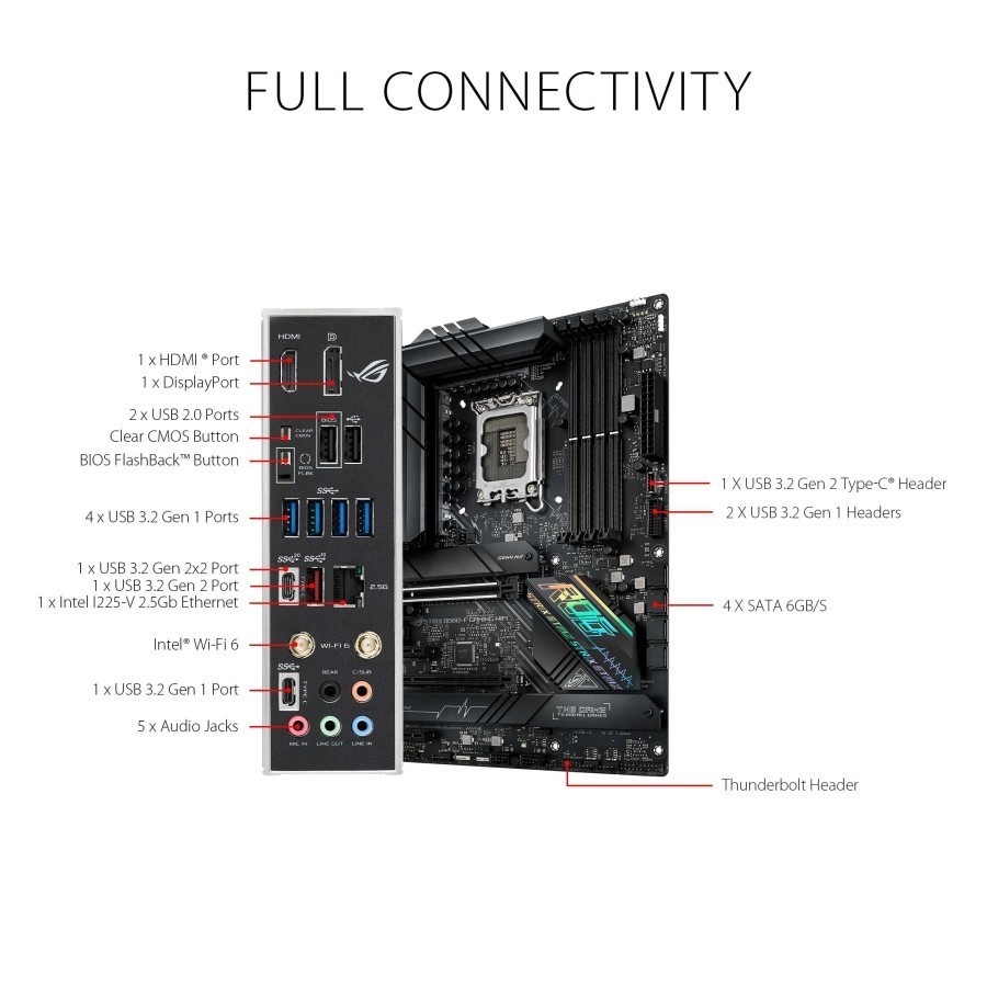 ASUS ROG STRIX B660-F GAMING WIFI B660F DDR5 - LGA 1700 (ATX, GEN12, B660) MOTHERBOARD