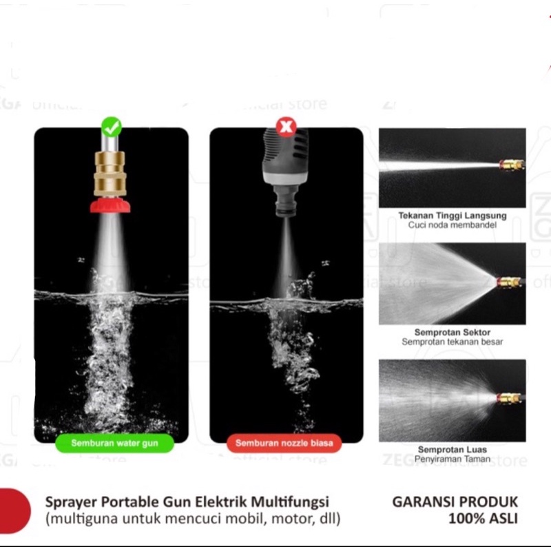 Sprayer Gun alat cuci mobil portable (hardcase)