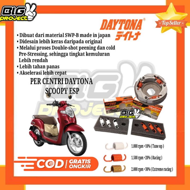PER KAMPAS GANDA PER CENTRI DAYTONA SCOOPY ESP PER SENTRIK DAYTONA SCOOPY ESP