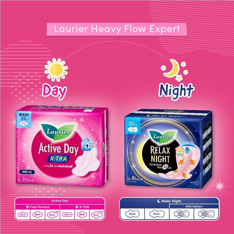 Laurier Active Day Super Maxi | Laurier Active Day X-tra Maxi (Semua Ukuran)