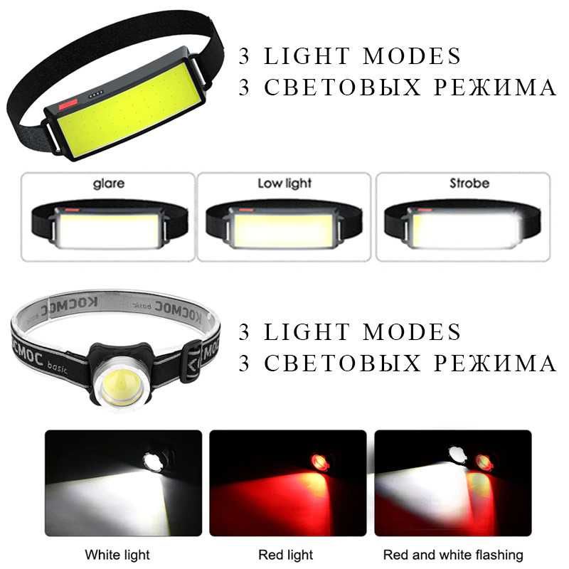 Head lamp  / Lampu kepala COB /USB Charging Wave Induction Outdoor Riding Cob Headlight