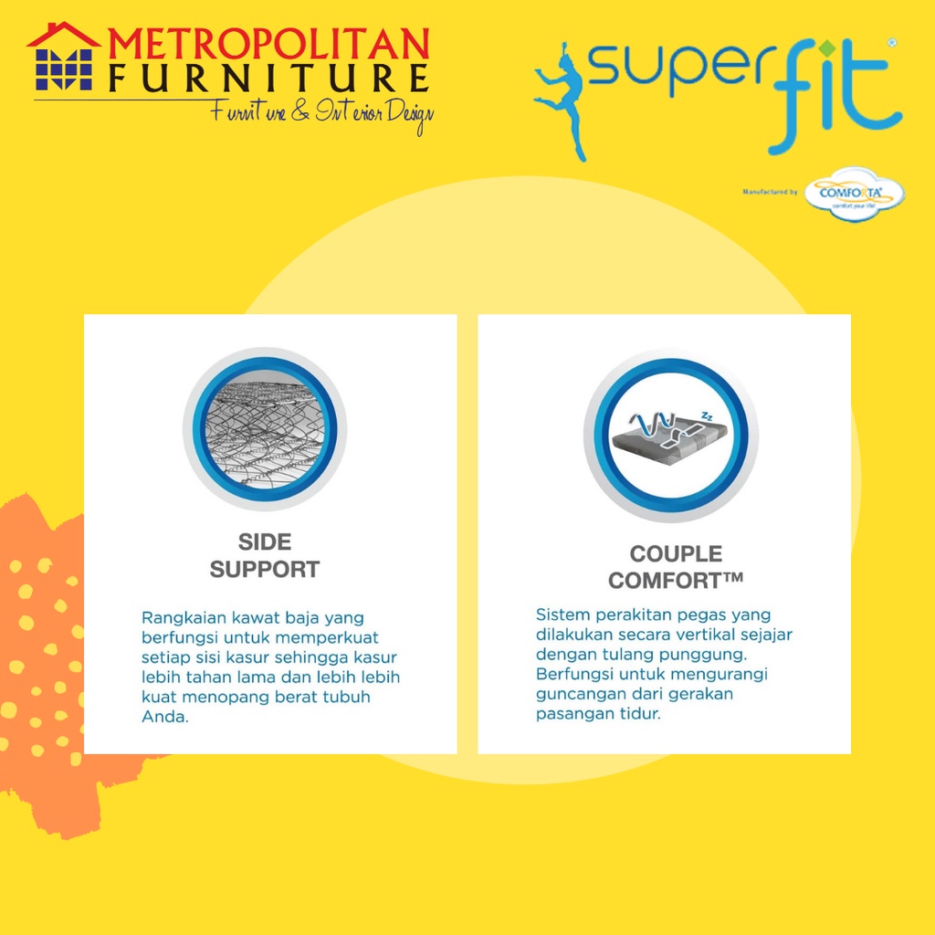 Kasur Springbed Comforta SuperFit Super Spine FULL SET Spring bed matras
