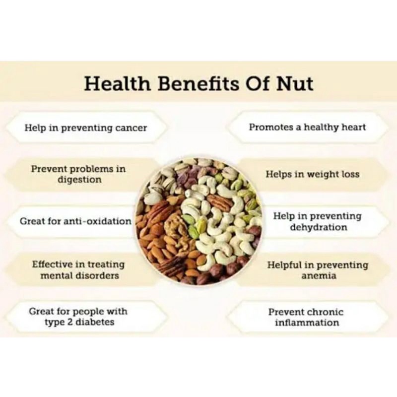 MIX NUT SEED 1kg - Almond, Cashew, Pumpkin Seed, Sunflower Seed - Roasted