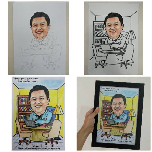 

Karikatur kertas A4 1 wajah