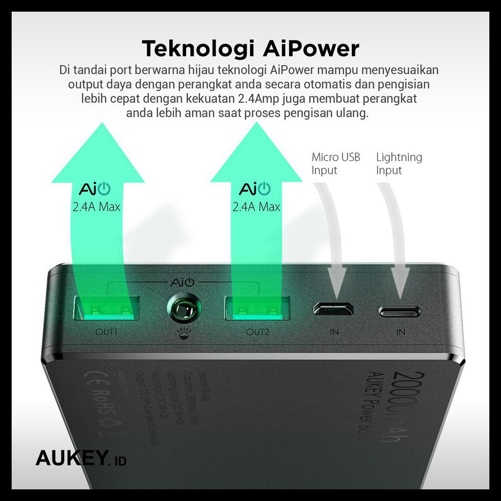 ( BAYAR DI TEMPAT BISA ) AUKEY POWERBANK 20000 MAH LIGHTNING & MICRO USB INPUT & AIQ - 500236