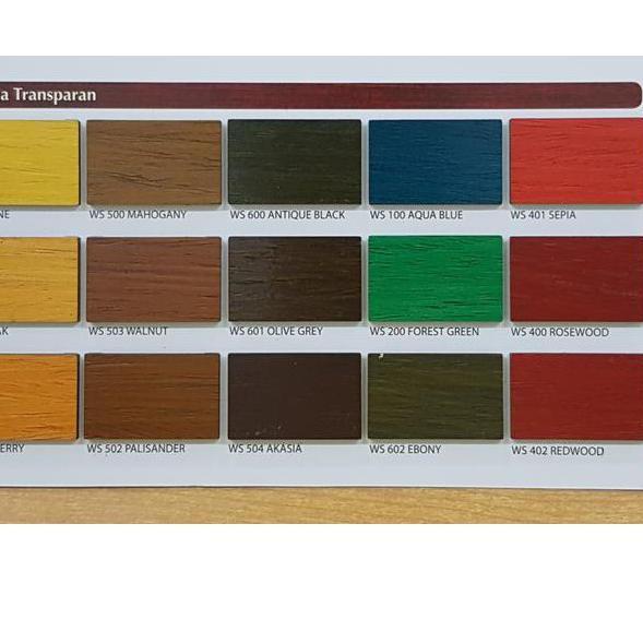 TERMURAH Woodstain Mowilex Cat Kayu Waterbased 100ML 250Ml REPACK terbaru