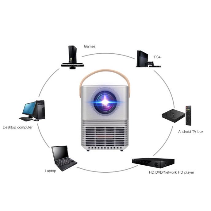 Byintek C720 Wifi + Batere Projector | Proyektor Mini | Proyektor