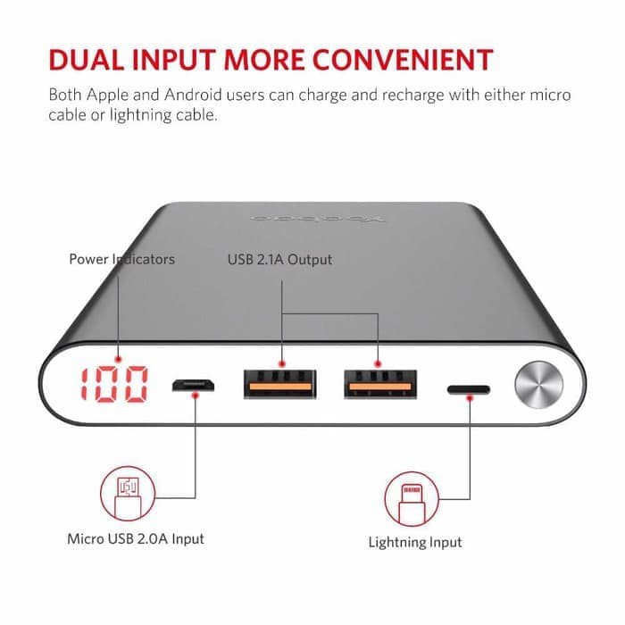 POWER BANK 20.000 mAh. POWERBANK 20000 mAh