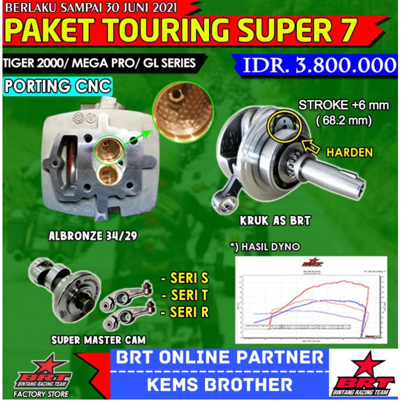 PAKET TOURING SUPER 7 TIGER 2000/MEGA PRO/GL SERIES