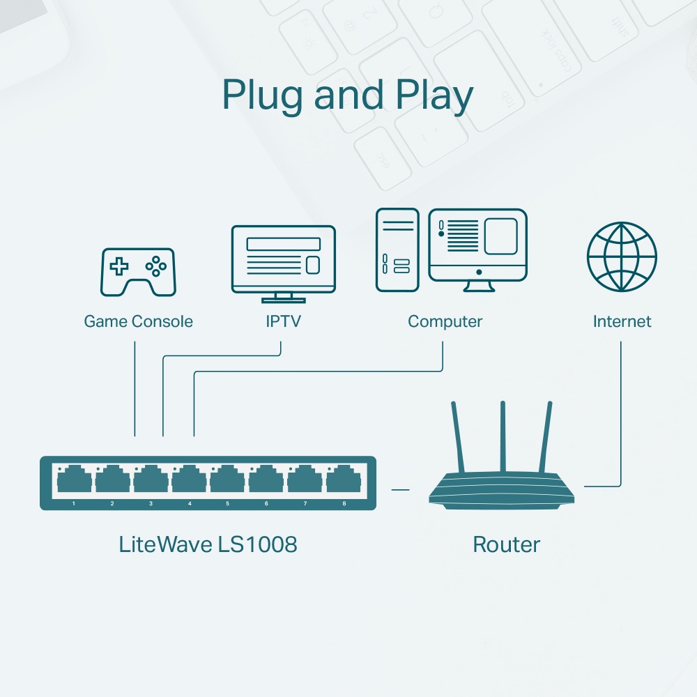 TP-Link LS1008 8-Port 10/100Mbps Desktop Network Switch Hub LS 1008