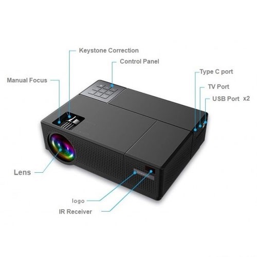 CHEERLUX INDONESIA | PROYEKTOR PRESENTASI CL770 WIFI 4000 LUMENS TANPA TV TUNER 1080P FULL HD