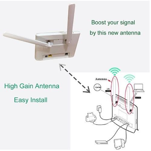 Antena Penguat Sinyal Modem Huawei Orbit SMA Male - Silver Plated Quality Wired 1 PCS