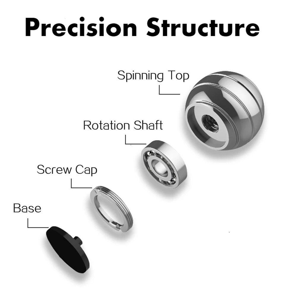Quinton Fidget Spinner Bola Dewasa Hadiah Mainan Jari Ilusi Optik Spinning Top Anti Kecemasan Fidget Toys Gyroscope Toy