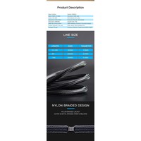 [1M - B05] Vention Kabel multimedia kabel High Speed Nylon Braided multimedia kabel v.2.0 4K