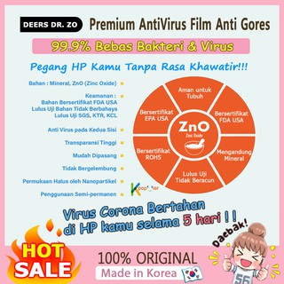 Stiker Film Anti Virus dari KOREA Anti Gores HP Samsung