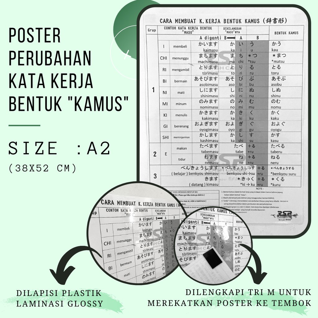 jual-poster-belajar-bahasa-jepang-bentuk-kamus-laminating-a2-a3