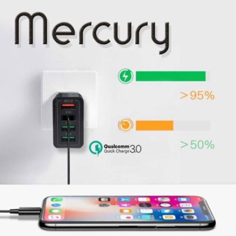 Charger MERCURY 4USB Qualcomm Fast Charging - GARANSI 24 BULAN Best SELLER