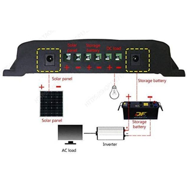 MODEL BARU MPPT MPPT40 40A SOLAR CHARGE CONTROLLER DC 12V 24V 40A