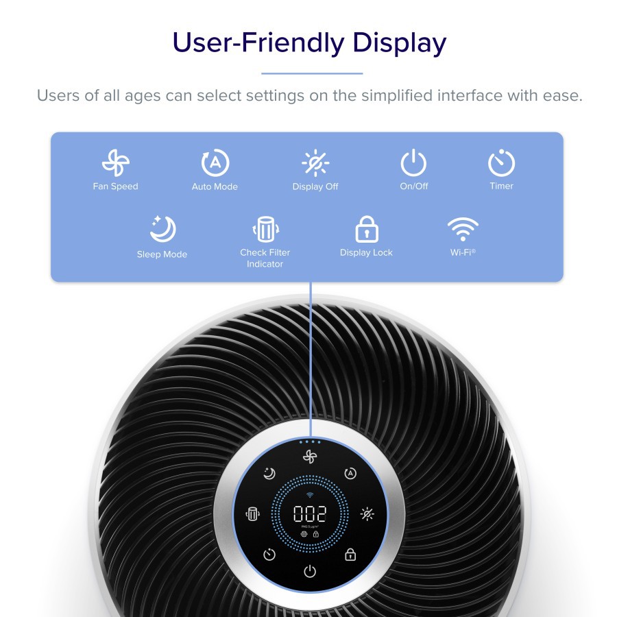 Levoit Core 400S Smart WiFi Air Purifier True HEPA 13 Penyaring Udara