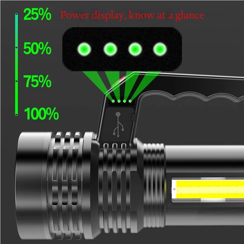 Lampu Senter Led COB, LED 3w+10cob setara 20w+45w merek Hose plus genggaman tangan