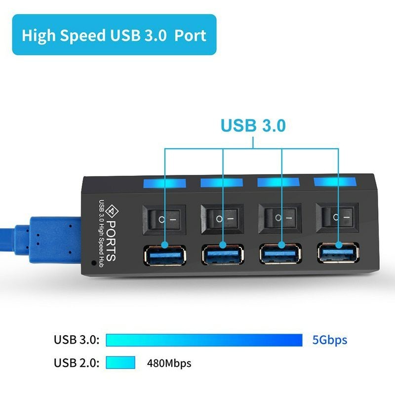 Usb Hub 3.0 4port Stopcontact xx ON/OFF