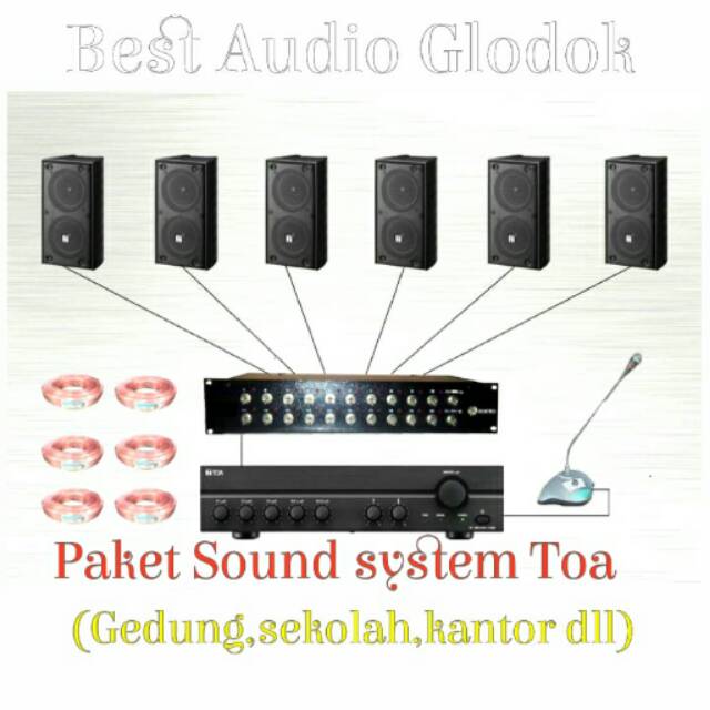 Paket Sound system Toa 2 (Gedung/Sekolah)