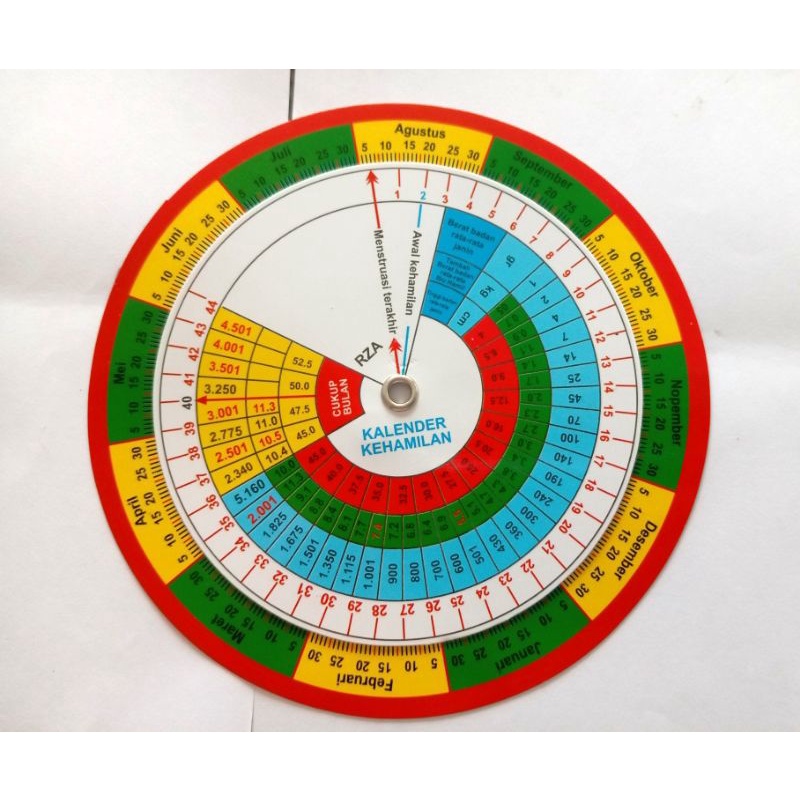 

Kalender Kehamilan
