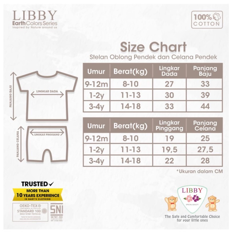LIBBY INDONESIA Stelan Baju Oblong Lengan Pendek Celana Pendek Kancing Depan Fave Set | Motif Earth Fave Set | Unisex ( Cewek &amp; Cowok ) Untuk Bayi &amp; Anak ( 1 Stel )