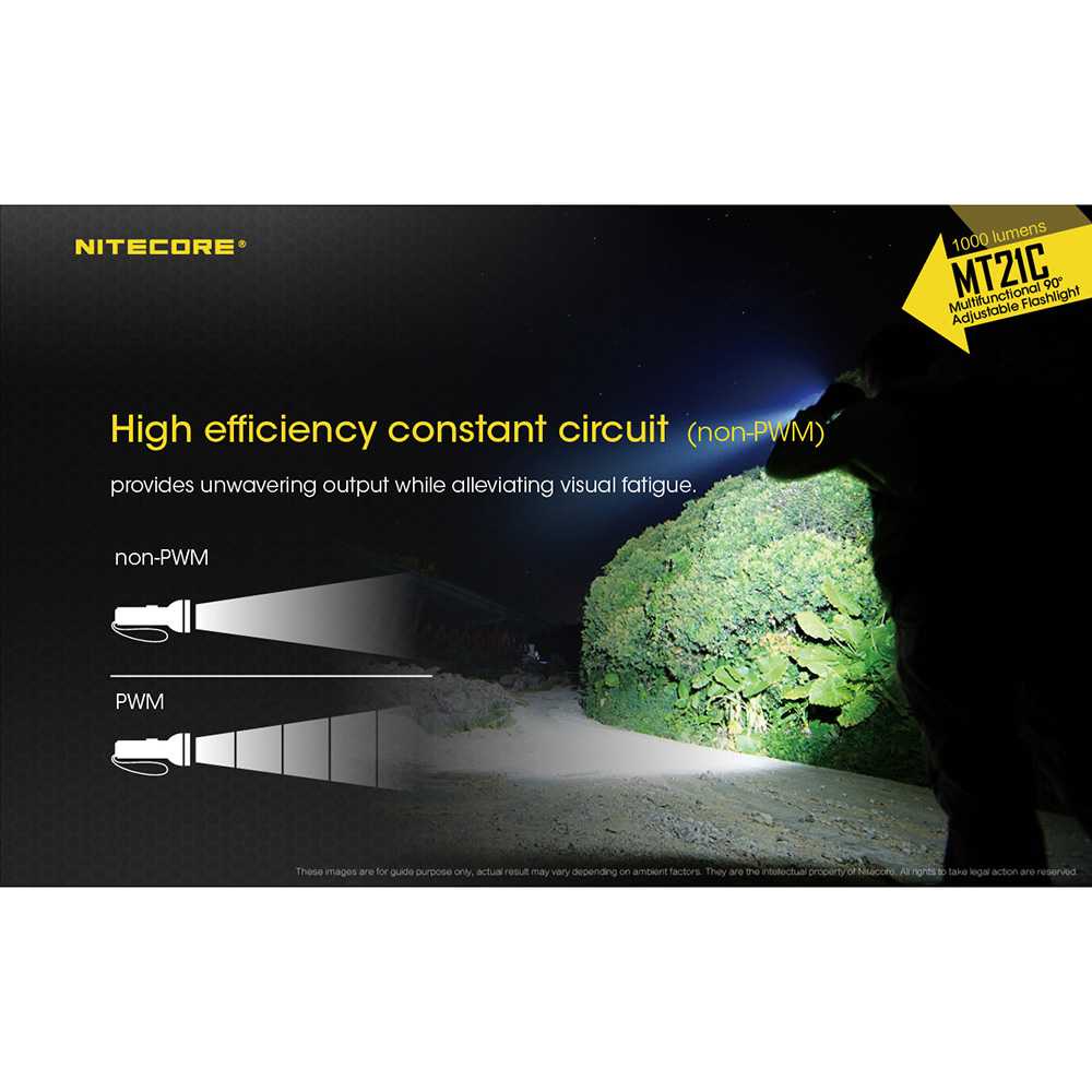 IDN TOOLS - NITECORE MT21C Senter LED CREE XP-L HD V6 1000 Lumens