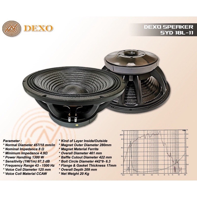 SPEAKER DEXO 18 INCH SYQ 18L11 SPEAKER DEXO SYQ-18L11