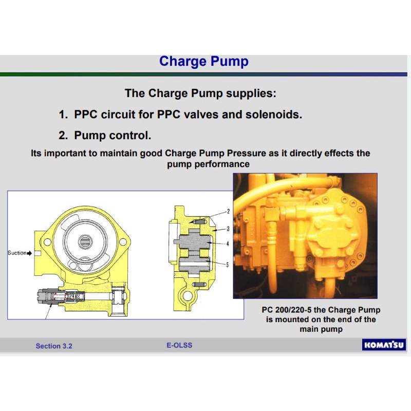 

shop manual komatsu hydraulic pump OLSS system