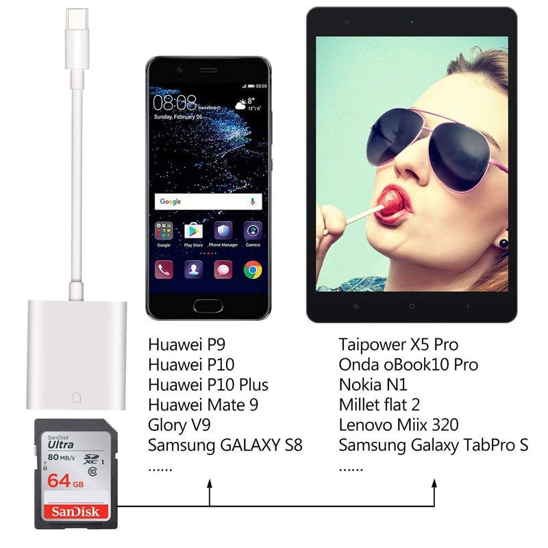 Card Reader OTG Tipe C Ke SD / TF USB C 8pin Untuk Handphone / Macbook