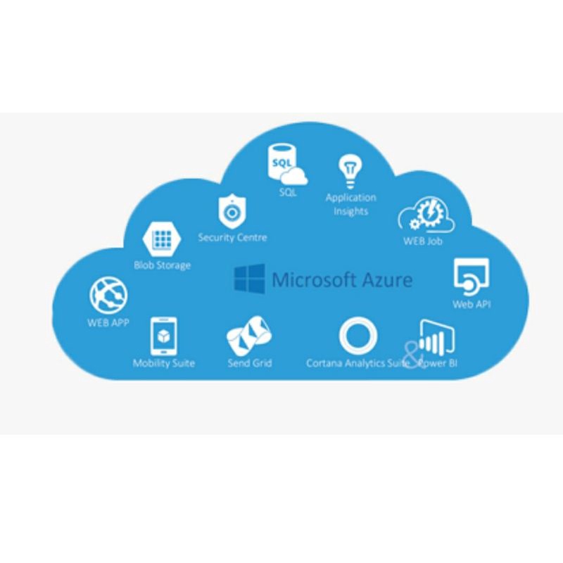 AZURE PAY AS YOU GO UPGRADE