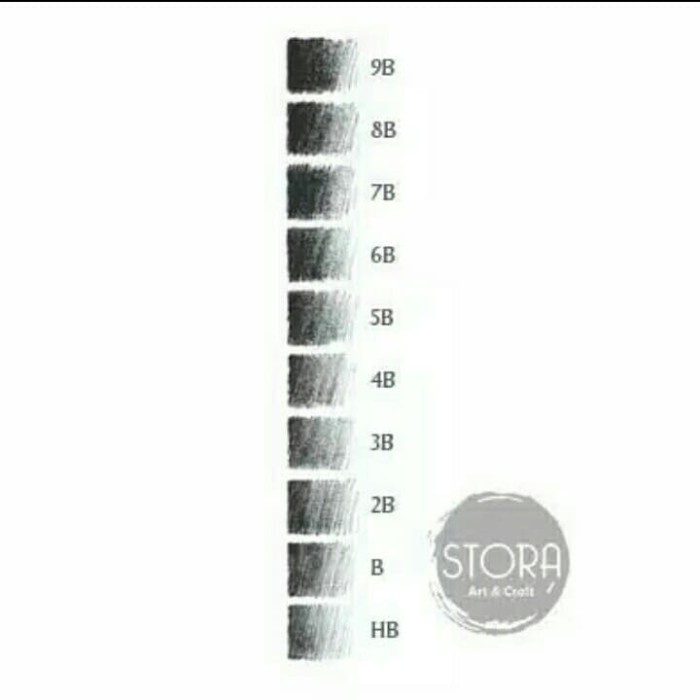 

Hemat Pencil Faber Castell Hb Trendi
