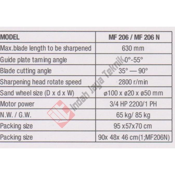 Tool Shaener Oscar Mf 206 N Mesin Asah Sugu Ketam Planer