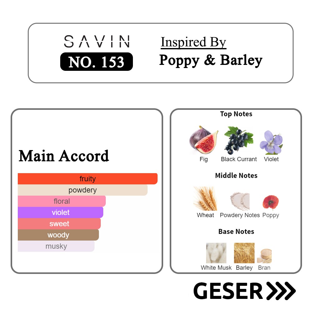 SAVIN PARFUM No. 153 Poppy &amp; Barley