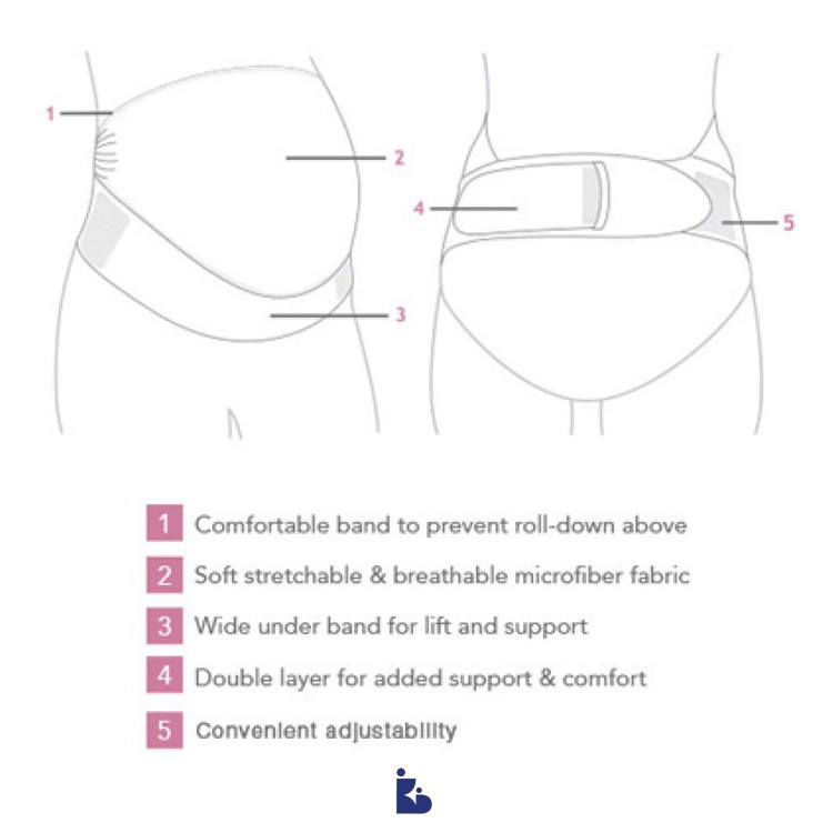 Carriwell Adjustable Overbelly Support Belt