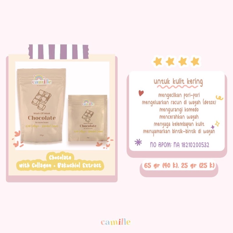 CAMILLE BEAUTY -BY NADSHAVV- BPOM APPROVED-3