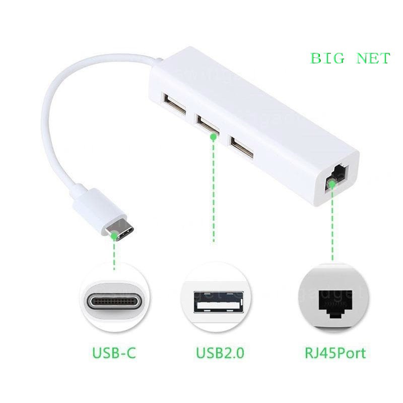 TYPE-C (USB C) TO LAN RJ45+USB HUB 3 PORT Converter Adapter/ TYPE-C ETHERNET+3USB HUB