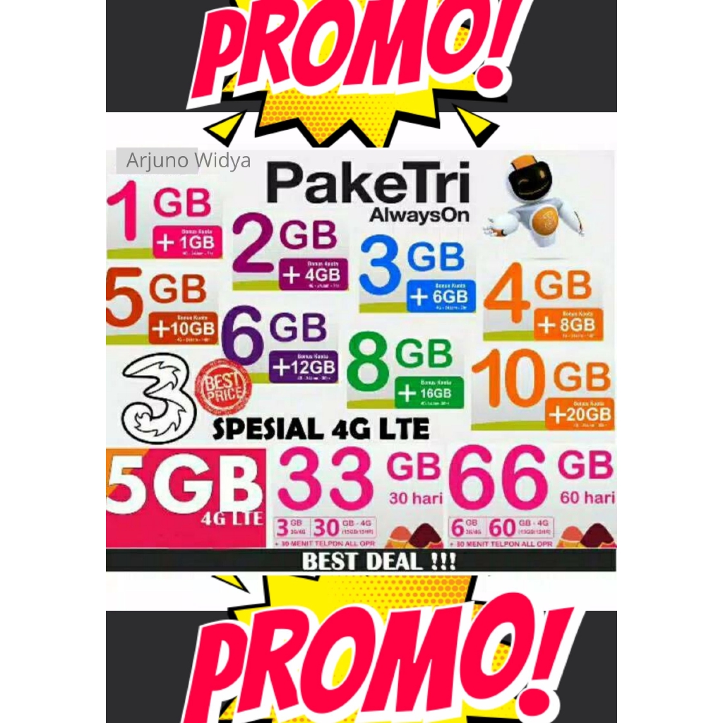 [TERMURAH] 33GB Voucher Kuota Data Tri 3 Three MINI AON GET MORE 66GB 2GB 6GB 9GB 10GB 18GB 4G LTE