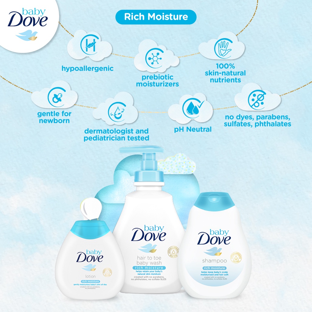 Baby Dove Hair to Toe Wash Rich Moisture Refill 430ml - Sabun Mandi Bayi 100% Skin Natural Nutrients