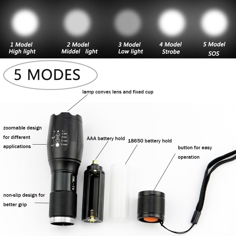 Termurah Senter LED E17 Cree XM-L T6  Lampu Camping Flashlight Tactical 2000 Lumens