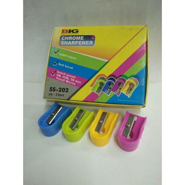 

Rautan Pensil BIG