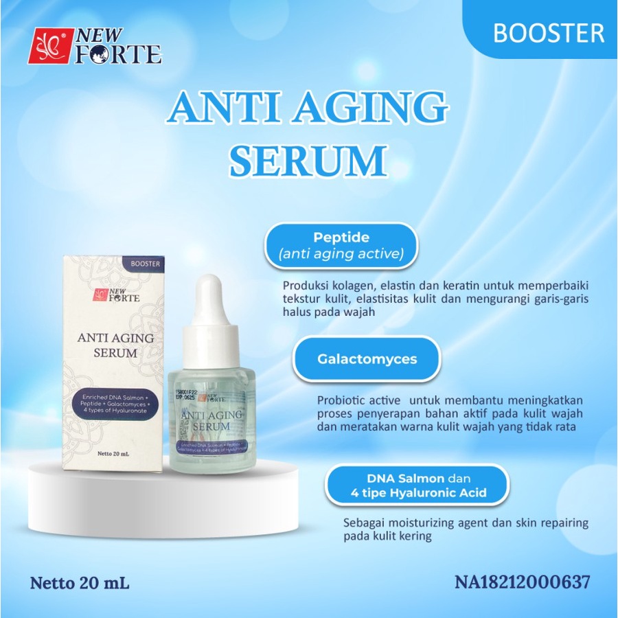 NEW SYB FORTE ANTI AGING SERUM